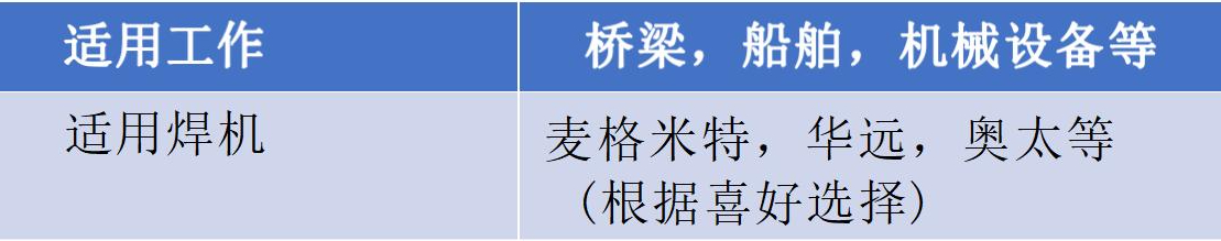 八轴龙门机器人参数.jpg