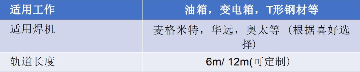 七轴八轴九轴悬臂机器人参数.jpg